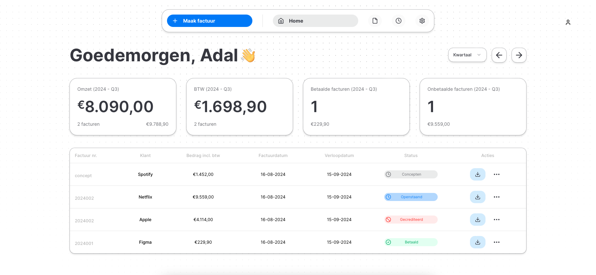 Invoflow dashboard overview