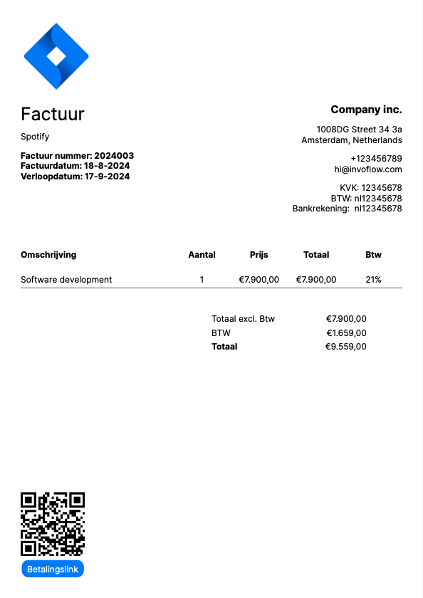 Invoflow invoice creation overview